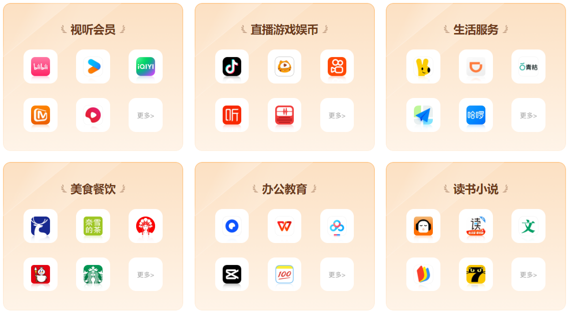 2026影视会员批发直充全攻略：从选品到盈利的实战指南